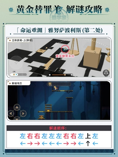 晨昏之眼替罪羊谜题破解攻略，轻松解锁游戏新境界