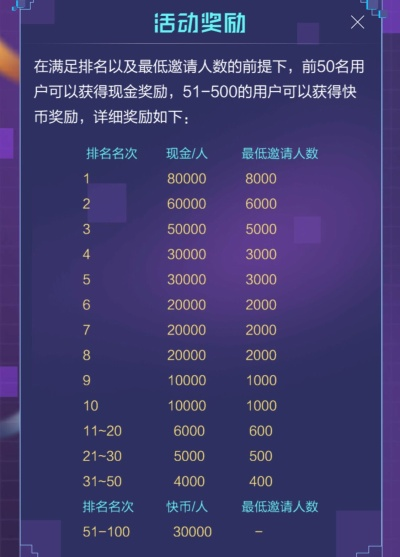 月入3万！快手招募单机游戏达人，打造顶级游戏内容盛宴
