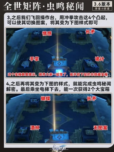 《崩坏星穹铁道》3.3虫鸣秘闻攻略：揭秘解谜新技巧，轻松通关攻略分享