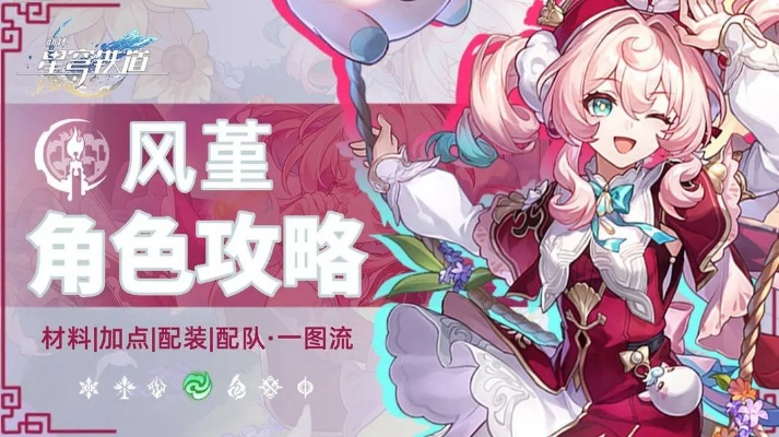 《崩坏星穹铁道》风堇装备搭配攻略+培养技巧,深度解析技能机制! 《崩坏星穹铁道》风堇装备搭配攻略+培养技巧,深度解析技能机制!