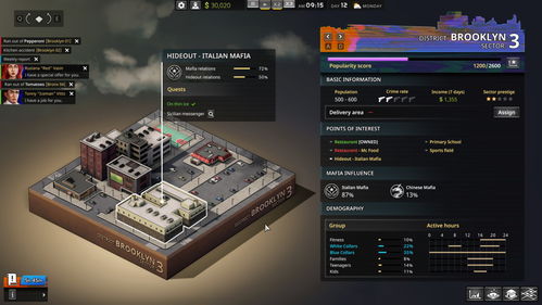 《比萨帝国》Steam独占，经营模拟新体验，打造你的美食帝国