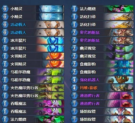 醉骑卡组新攻略：炉石传说独家醉舞秘籍，助你一骑当千