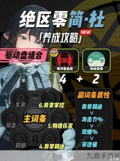 《绝区零》雨果成长必备：解锁养成攻略，高效获取材料秘籍