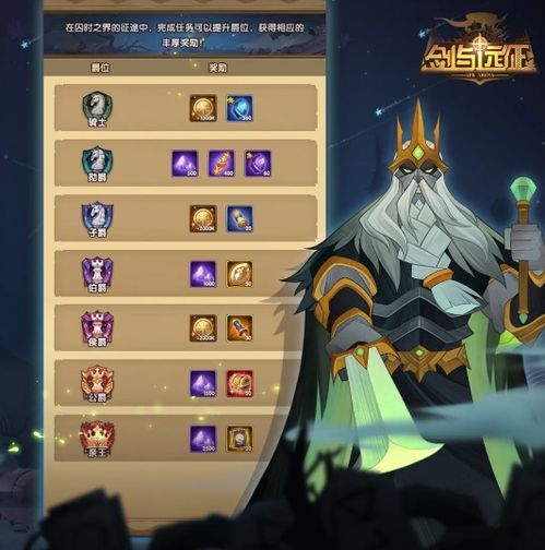 《光与影》33号远征队快速获取振奋牺牲符纹攻略揭秘