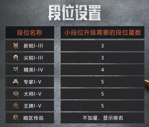 《暗区突围》画面优化秘籍：帧率飞跃攻略全解析