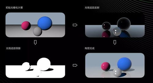 EA专利革新:面部表情技术升级,打造沉浸式游戏体验 EA专利革新:面部表情技术升级,打造沉浸式游戏体验