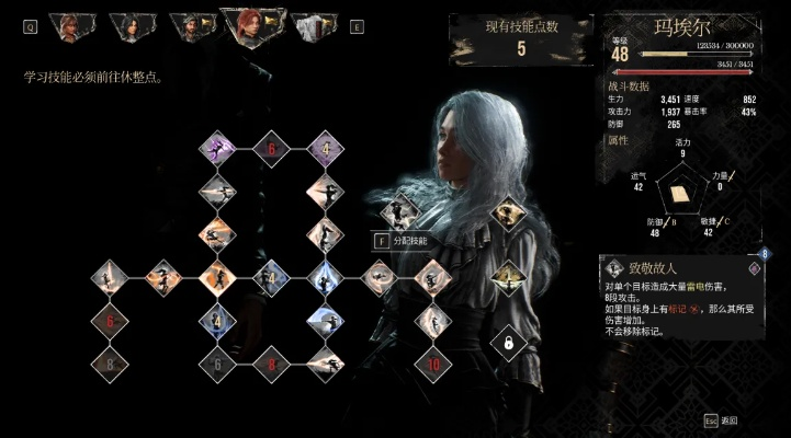 《光与影33号远征队》玛埃尔回点BD攻略分享,深度解析新技巧 《光与影33号远征队》玛埃尔回点BD攻略分享,深度解析新技巧