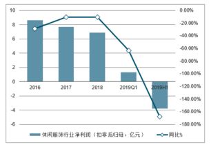 在家办公新常态，游戏行业未来趋势解析