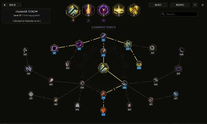 《最后纪元》S2圣骑士惩戒攻略:多重技能组合,战力飙升新高度 《最后纪元》S2圣骑士惩戒攻略:多重技能组合,战力飙升新高度