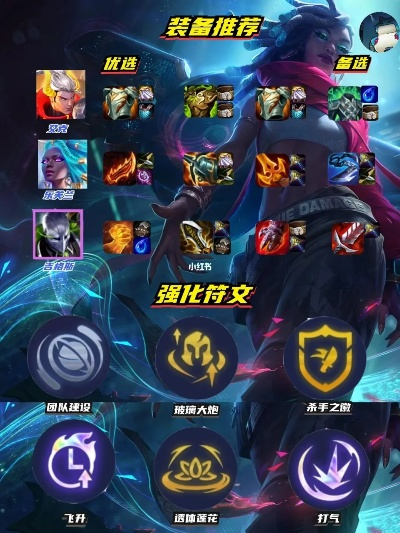 《金铲铲之战》S14圣灵爆杀赛娜攻略:掌握核心技巧,轻松制胜! 《金铲铲之战》S14圣灵爆杀赛娜攻略:掌握核心技巧,轻松制胜!