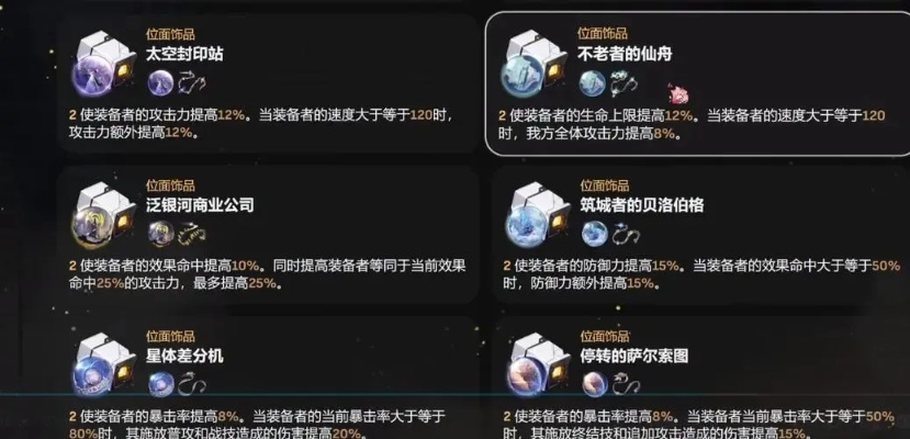 《崩坏星穹铁道》海瑟音遗器攻略：最强改写秘籍曝光
