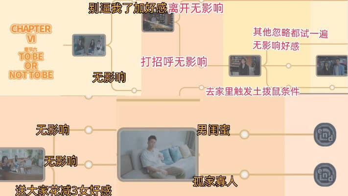 《完蛋我被美女包围了2》第二章全攻略:解锁隐藏节点秘籍大公开 《完蛋我被美女包围了2》第二章全攻略:解锁隐藏节点秘籍大公开