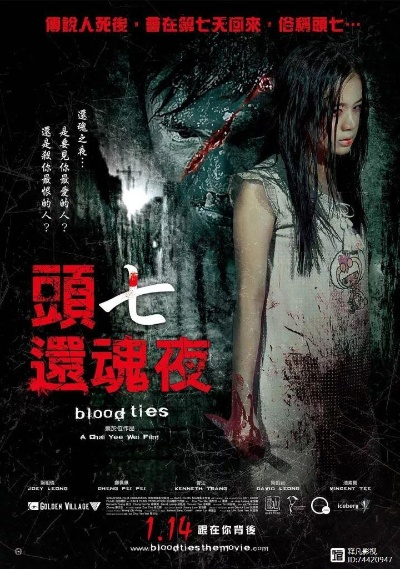 七夜惊悚再临：救赎续章开启全新恐怖体验