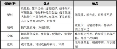 《鸭科夫投掷道具解析：揭秘全新强度评估标准》