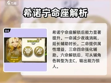 《原神》希诺宁高效养成指南:打造强力角色攻略解析 《原神》希诺宁高效养成指南:打造强力角色攻略解析