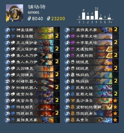 炉石传说灌注猎卡组攻略：全新构筑技巧深度解析