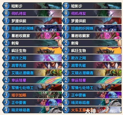 翡翠梦境上分攻略:揭秘全新卡组制胜秘籍 翡翠梦境上分攻略:揭秘全新卡组制胜秘籍