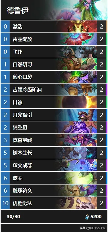 德卡组攻略揭秘:炉石传说新策略深度解析 德卡组攻略揭秘:炉石传说新策略深度解析