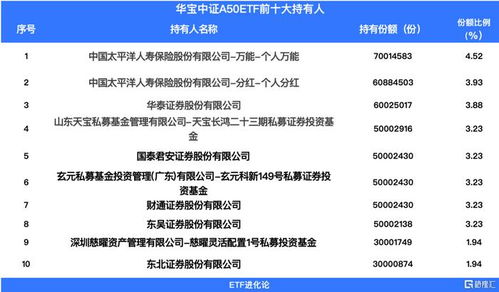 《入坑需谨慎》盘点：外媒警示预购风险高的大作盘点攻略