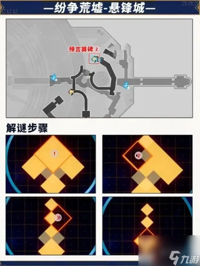 《崩坏星穹铁道》3.2算碑谜题攻略:揭秘高效解法新技巧 《崩坏星穹铁道》3.2算碑谜题攻略:揭秘高效解法新技巧