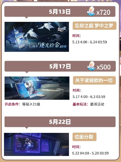 《崩坏星穹铁道》3.2版本逐光捡金攻略,排期必看攻略! 《崩坏星穹铁道》3.2版本逐光捡金攻略,排期必看攻略!