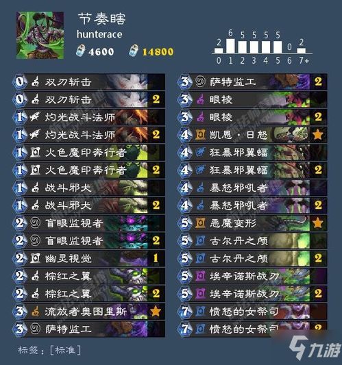 深度解析:慢速星舰萨卡组攻略,解锁全新竞技策略 深度解析:慢速星舰萨卡组攻略,解锁全新竞技策略