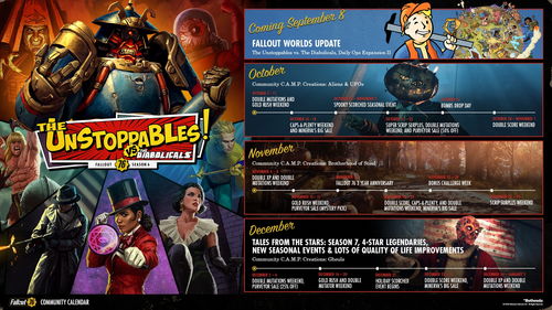 《辐射76》首赛季免费开放日揭晓!抢鲜体验新篇章 《辐射76》首赛季免费开放日揭晓!抢鲜体验新篇章