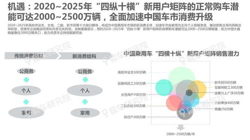翡翠梦境卡组深度解析：环境解读与全新策略价值洞察