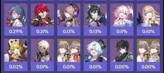 《崩坏星穹铁道》遐蝶光锥升级攻略：最强改写秘籍曝光！