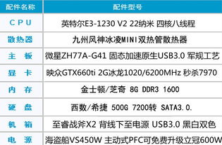 《大神2》开发内幕：关系恶化致项目终止，揭秘全新游戏价值诞生