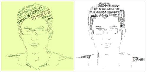 《云族裔inzoi》个性风采揭秘：独树一帜的主义特质解析