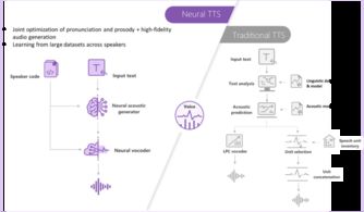 《云族裔inzoi》深度攻略：入门指南+全操作解析+机制揭秘宝典