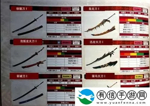 《荒野猎人太刀派生图鉴》深度解析：探寻太刀派生新奥秘