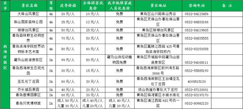 春促必抢清单,史低新游盘点,错过再等一年,超值必买攻略! 春促必抢清单,史低新游盘点,错过再等一年,超值必买攻略!