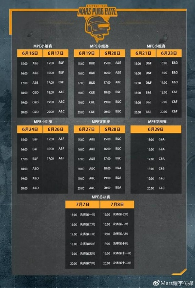 《绝地求生》赛制揭秘:全民巡回赛报名攻略一览 《绝地求生》赛制揭秘:全民巡回赛报名攻略一览