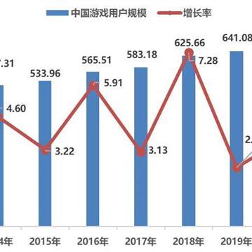 赛博朋克2077:全面革新,无限自由新体验 赛博朋克2077:全面革新,无限自由新体验
