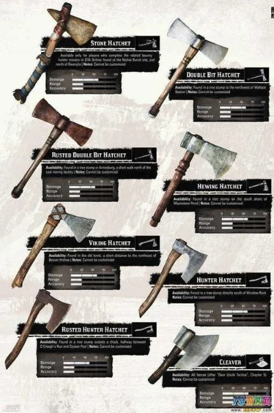 《荒野猎人》机械武器强化秘籍:高效获取材料攻略分享 《荒野猎人》机械武器强化秘籍:高效获取材料攻略分享