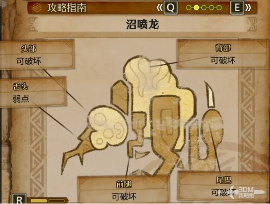 《荒野猎人》盾斧沼喷龙攻略:深度解析衍生样式与高效路线指南 《荒野猎人》盾斧沼喷龙攻略:深度解析衍生样式与高效路线指南