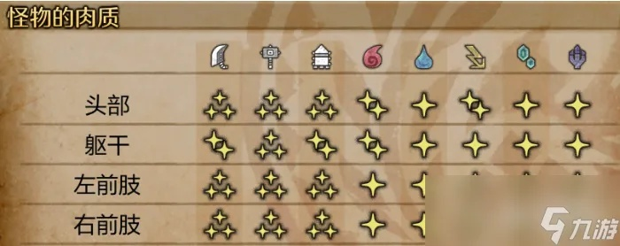 《荒野斩斧辟兽样式解析与攻略路线全揭秘》