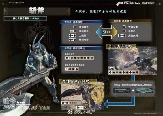 《怪物猎人荒野》新手开荒利器大揭秘：首选武器推荐攻略