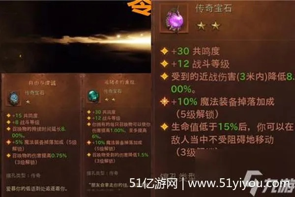 《宣誓》装备解析：属性加点攻略与全新价值解析