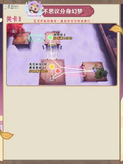 《原神》不思议分身幻梦第四天奖励全攻略，轻松满级！