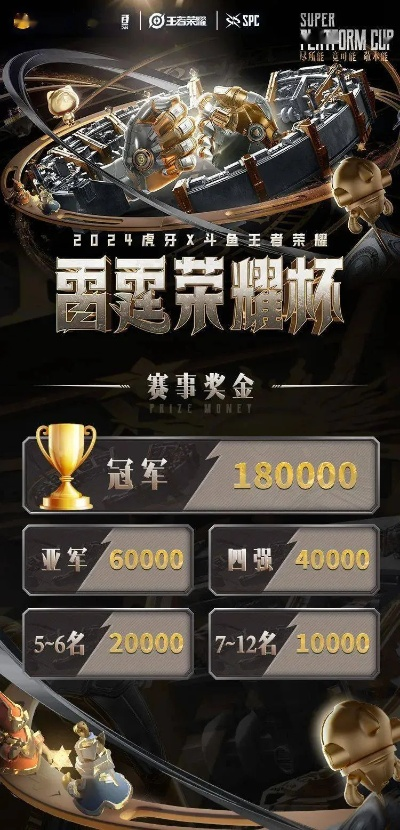 《雷霆一击》销量霸榜，三冠王荣耀再续传奇