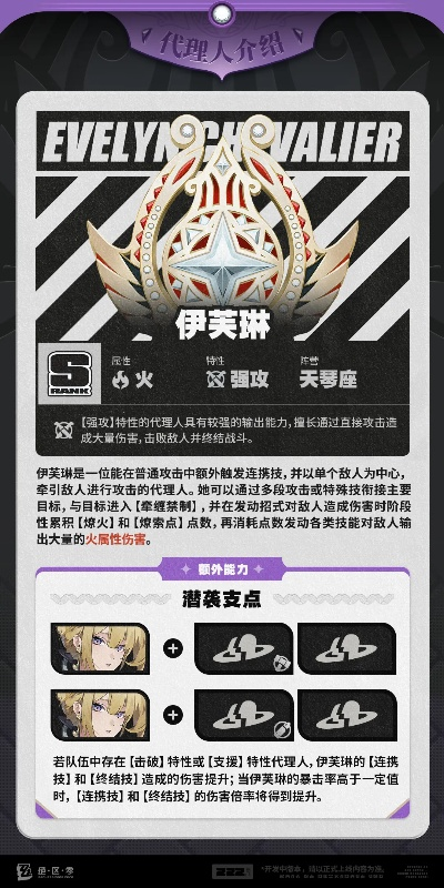 《绝区零》伊芙琳突破攻略:揭秘全新突破材料清单 《绝区零》伊芙琳突破攻略:揭秘全新突破材料清单