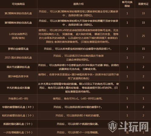 《文明7》查理曼特性解析：深度揭秘独特效果一览