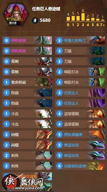 炉石传说新攻略：无限地标巨人贼卡组深度解析，破解奥秘