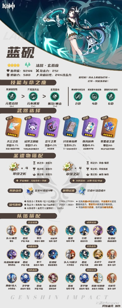 蓝砚队伍搭配攻略：打造最强阵容新秘籍