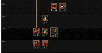 剑宗过疗牧卡组攻略：深度解析全新策略与价值提升