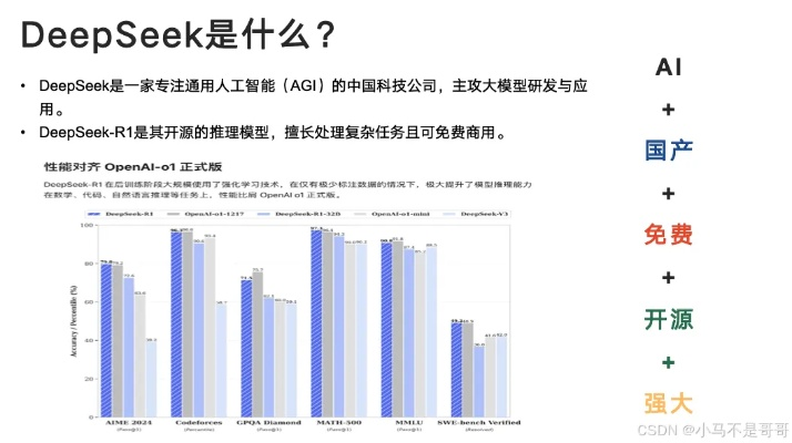 深度探索秘籍:DeepSeek翻译技巧深度解析 深度探索秘籍:DeepSeek翻译技巧深度解析