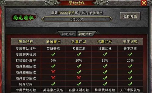 星灵贼卡组攻略:揭秘高分段制胜秘籍,掌握全新策略 星灵贼卡组攻略:揭秘高分段制胜秘籍,掌握全新策略